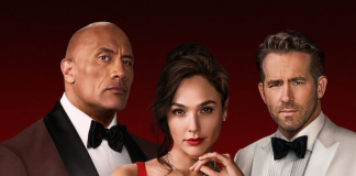 Red Notice – Film Review | 2021